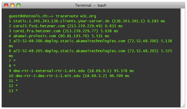 infschule Kommunikation in Vermittlung von