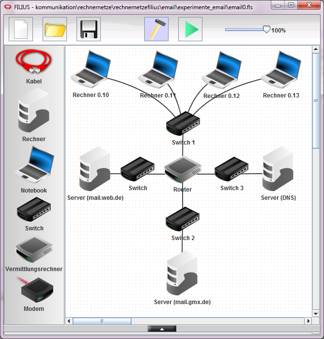 infschule Simulation von Diensten im » Exkurs Simulation des EMailDienstes infschule Simulation von Diensten im » Exkurs Simulation des EMailDienstes
