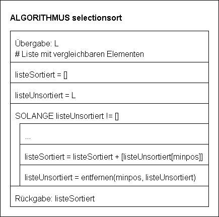 Selectionsort - Struktogramm