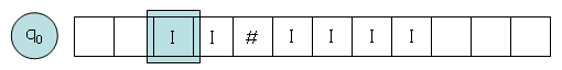 Turingmaschine