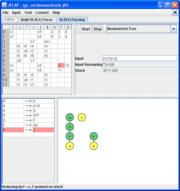 Kellerautomat als shift-reduce-Parser