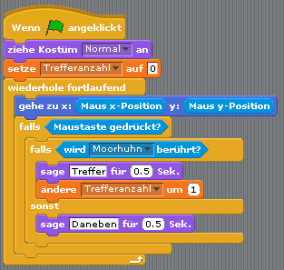 Programm