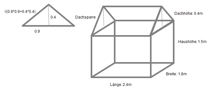 Dachsparren