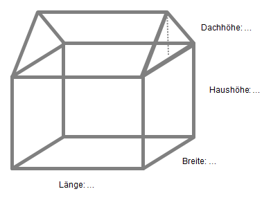 Hausmodell