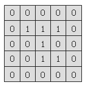 zweidimensionale Dateneinheit