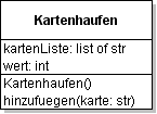 Klassendiagramm Kartenhaufen