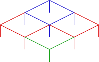 Partyzelt - schematisch