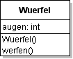 Klassendiagramm